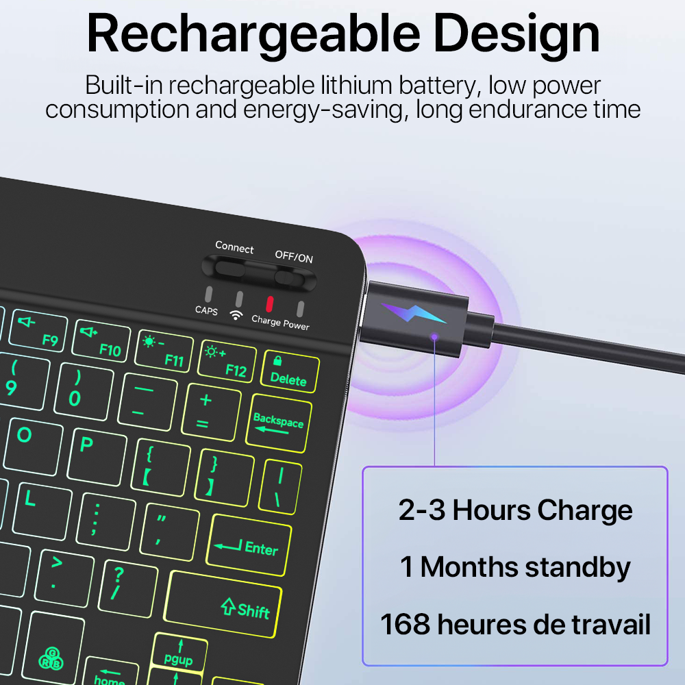 Backlit Backlight Bluetooth Ke - Desk Setup Keyboard ulasan dan harga