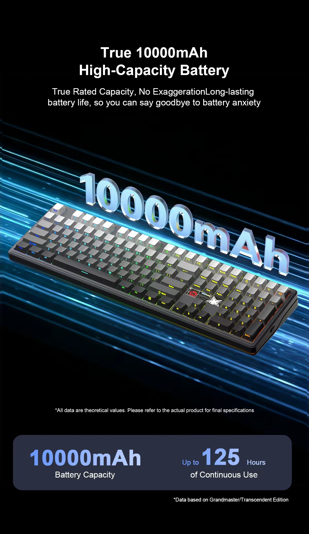AULA F108 PRO V2 Mechanical Ke - Desk Hifi Setup ulasan dan harga
