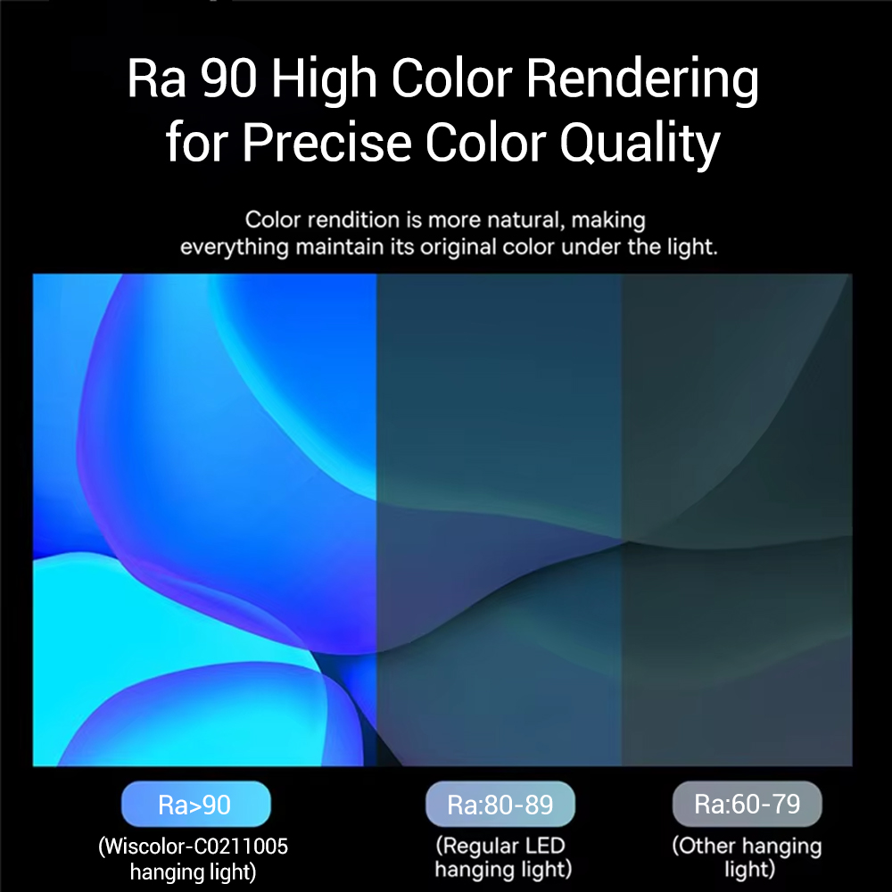 Wiscolor LED Screen Monitor Ha - Led Desk Light Usb ulasan dan harga